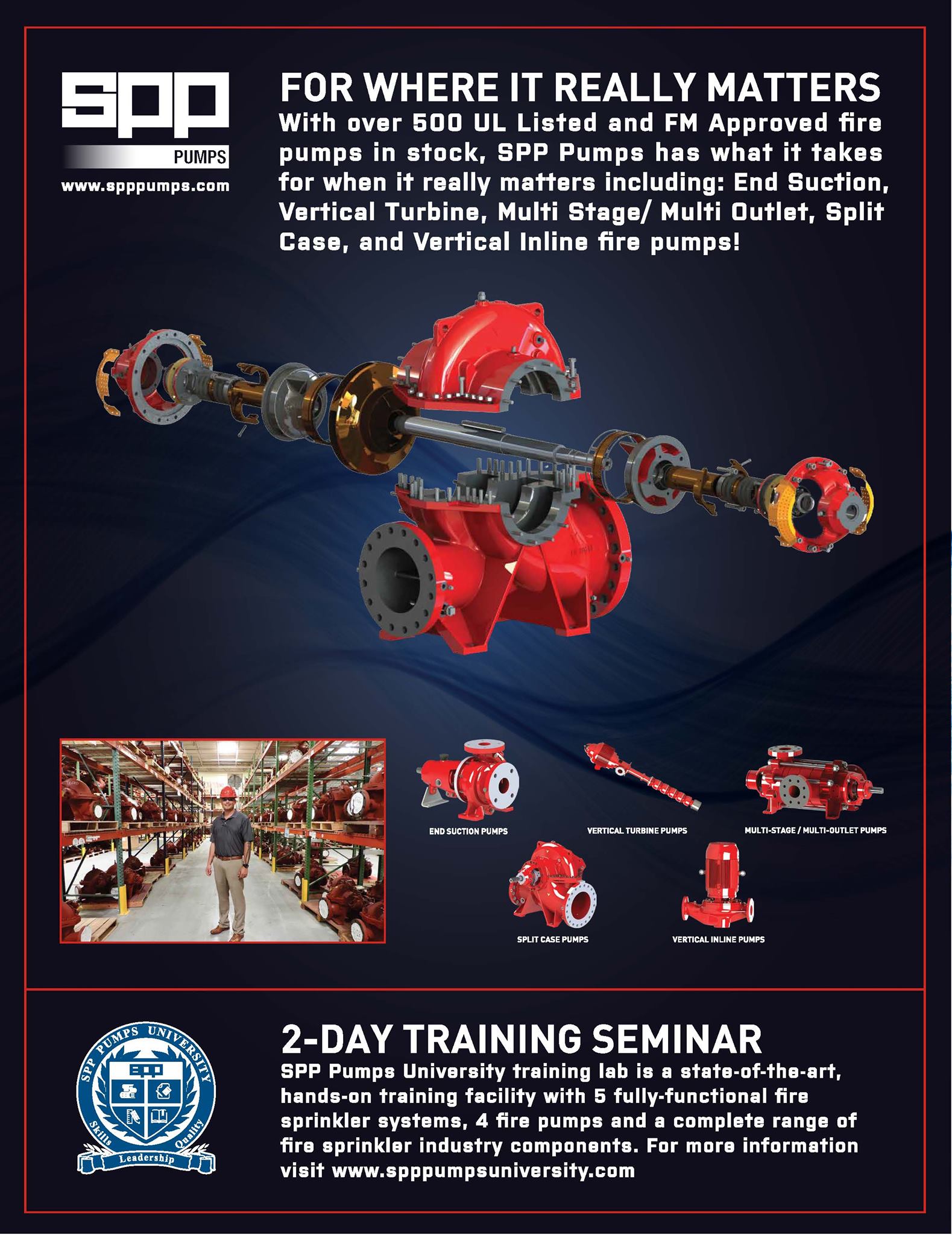 SPP Pumps, Inc. - SPP has what it takes for when it really matters ...