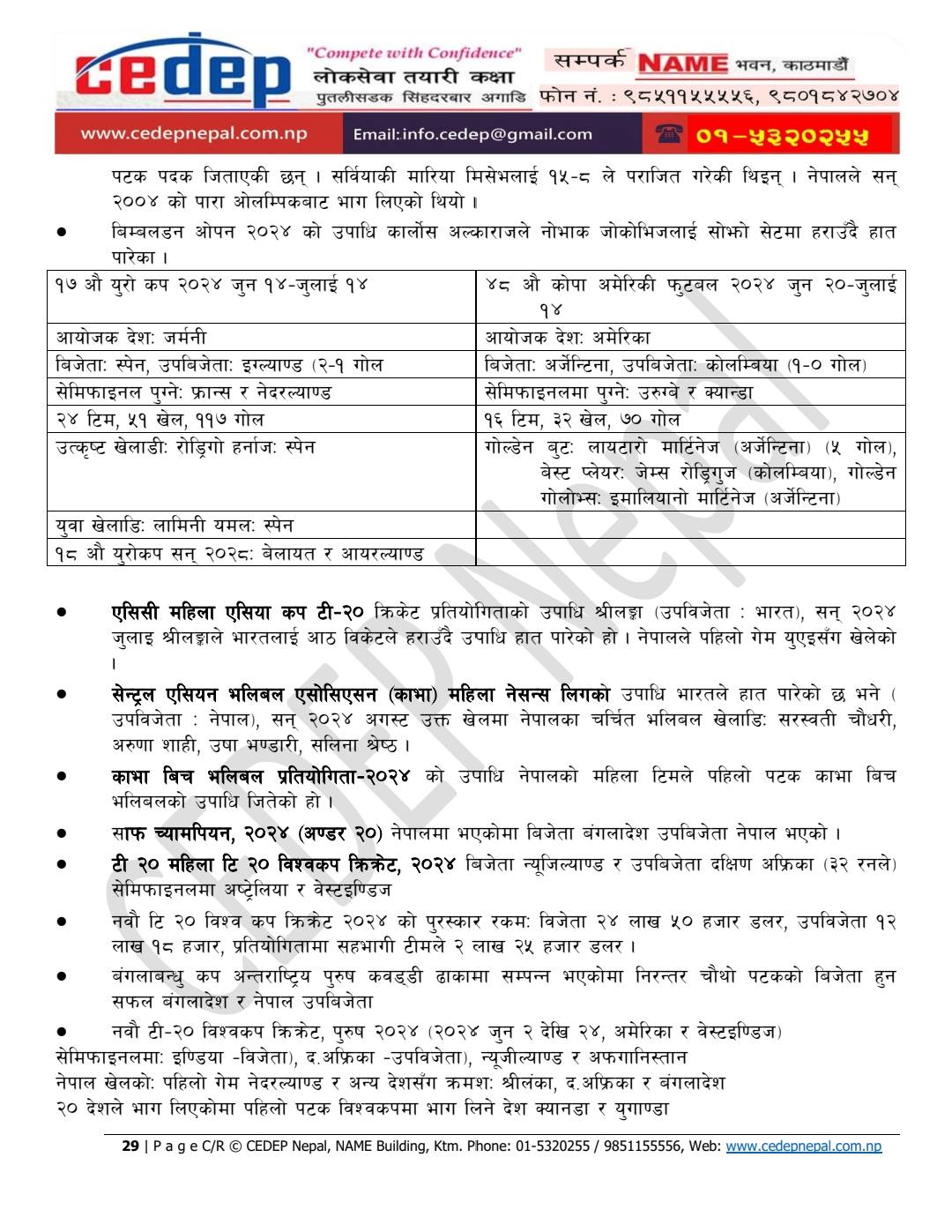 CEDEP Nepal लोकसेवा... - CEDEP Nepal लोकसेवा तयारी कक्षा
