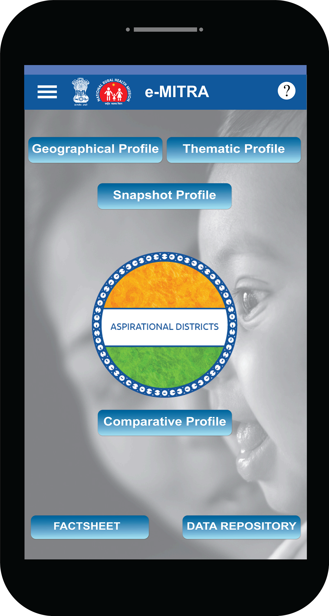 SDRC India - e-MITRA dynamically displays different...