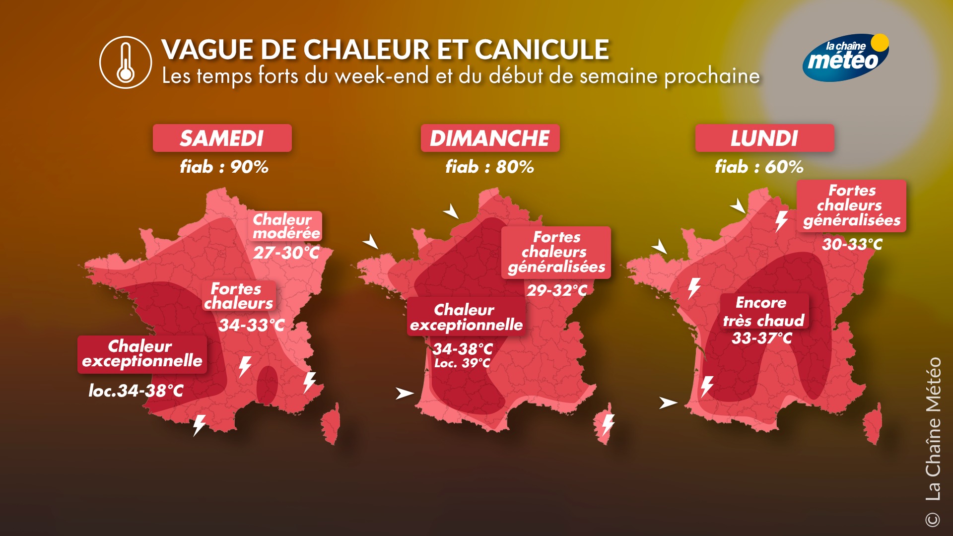 Une solution pour sécuriser les vélos et engins de déplacement