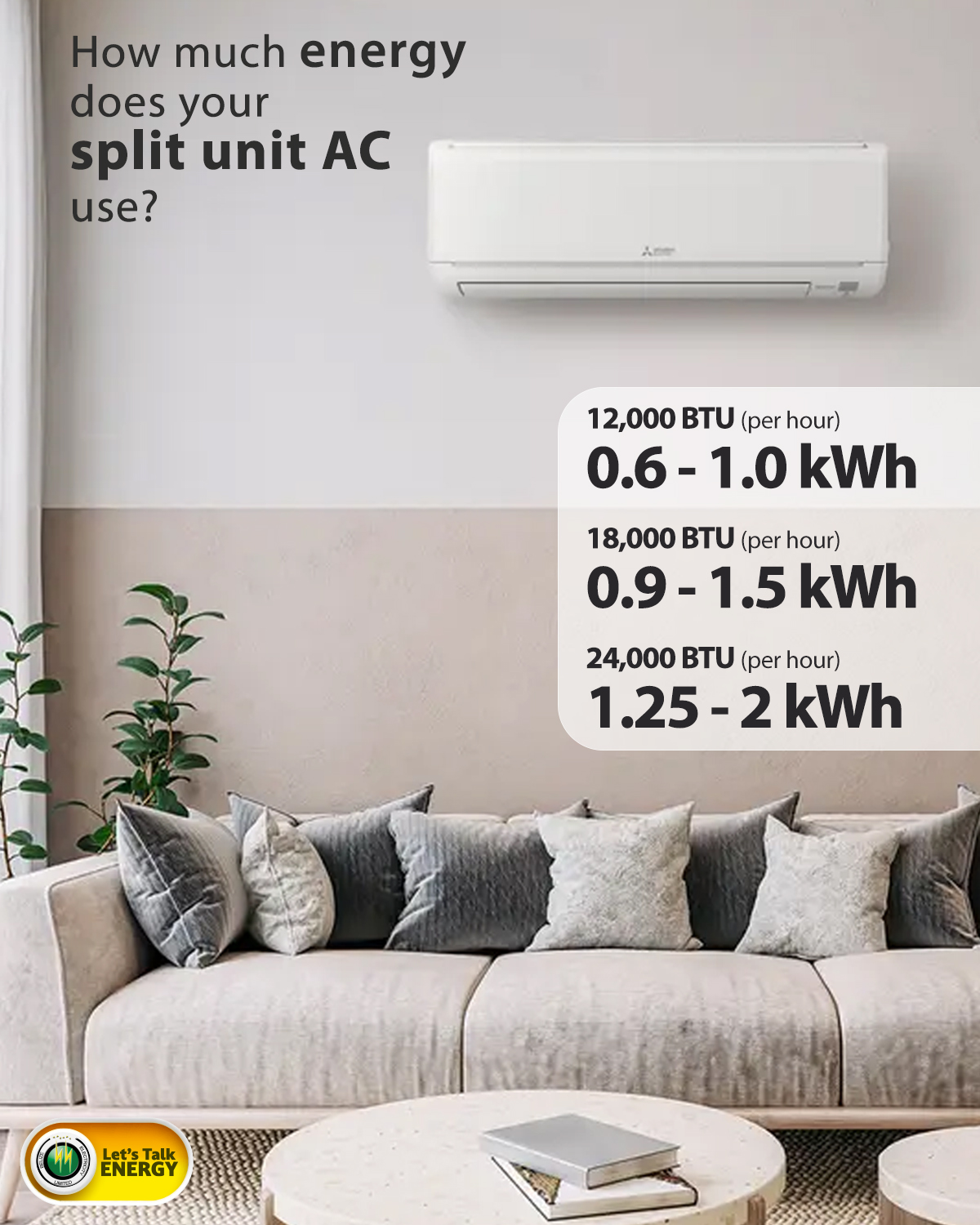 Belize - Ductless mini-split units are a popular choice that allow ...