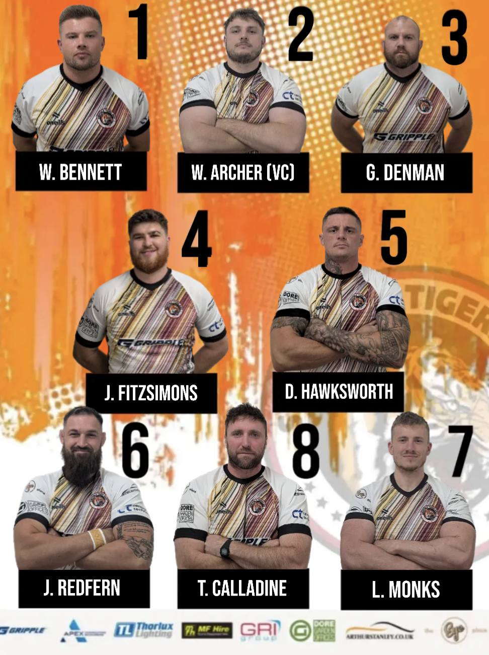 Sheffield Tigers RUFC | Sheffield