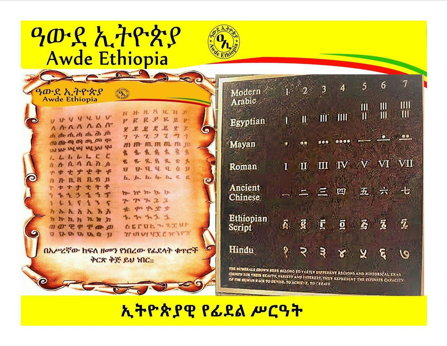 ኢትዮጵያዊ የፊደል ሥርዓት ዶ/ር አክሊሉ ሀብቴ... - ዓውደ-ኢትዮጵያ Awde Ethiopia | Facebook