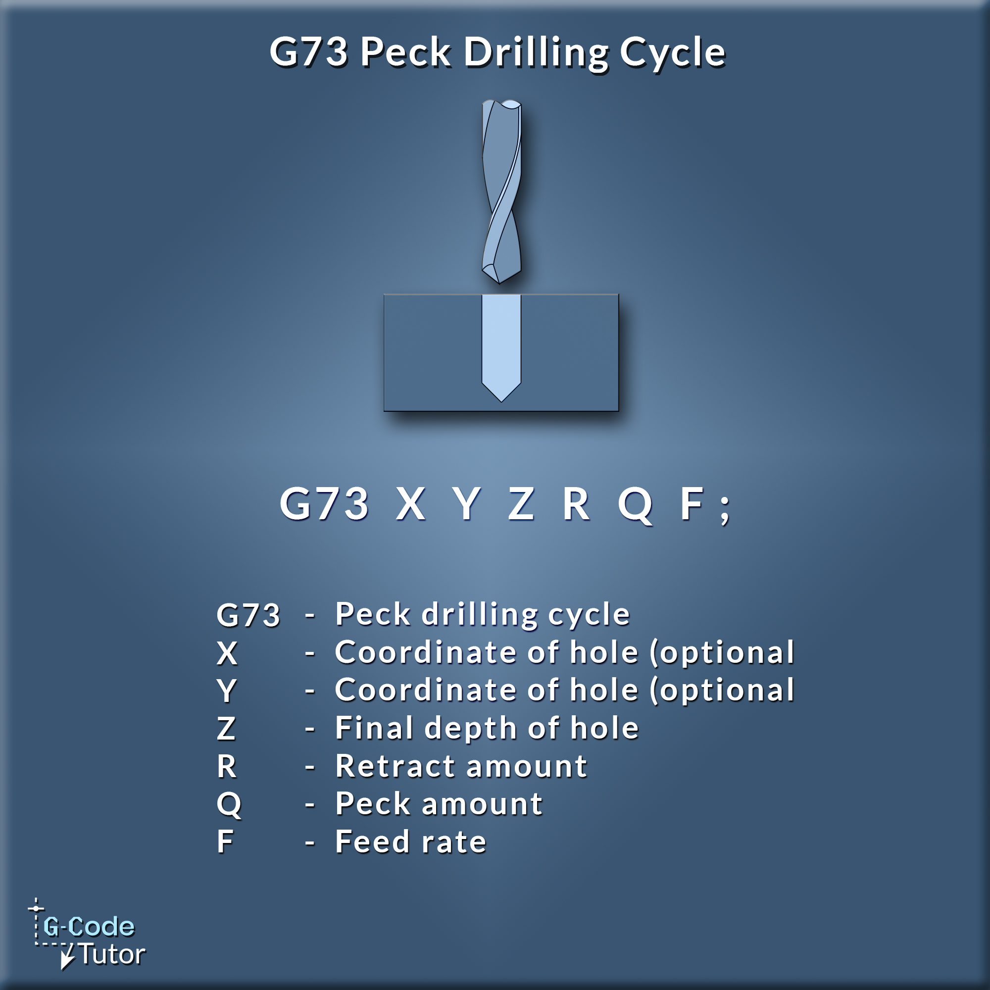 GCodeTutor - Did you know you can peck drill with the G73 G-Code? If ...