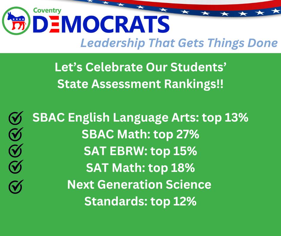 CONGRATULATIONS TO OUR STUDENTS!... - Coventry Democrats | Facebook