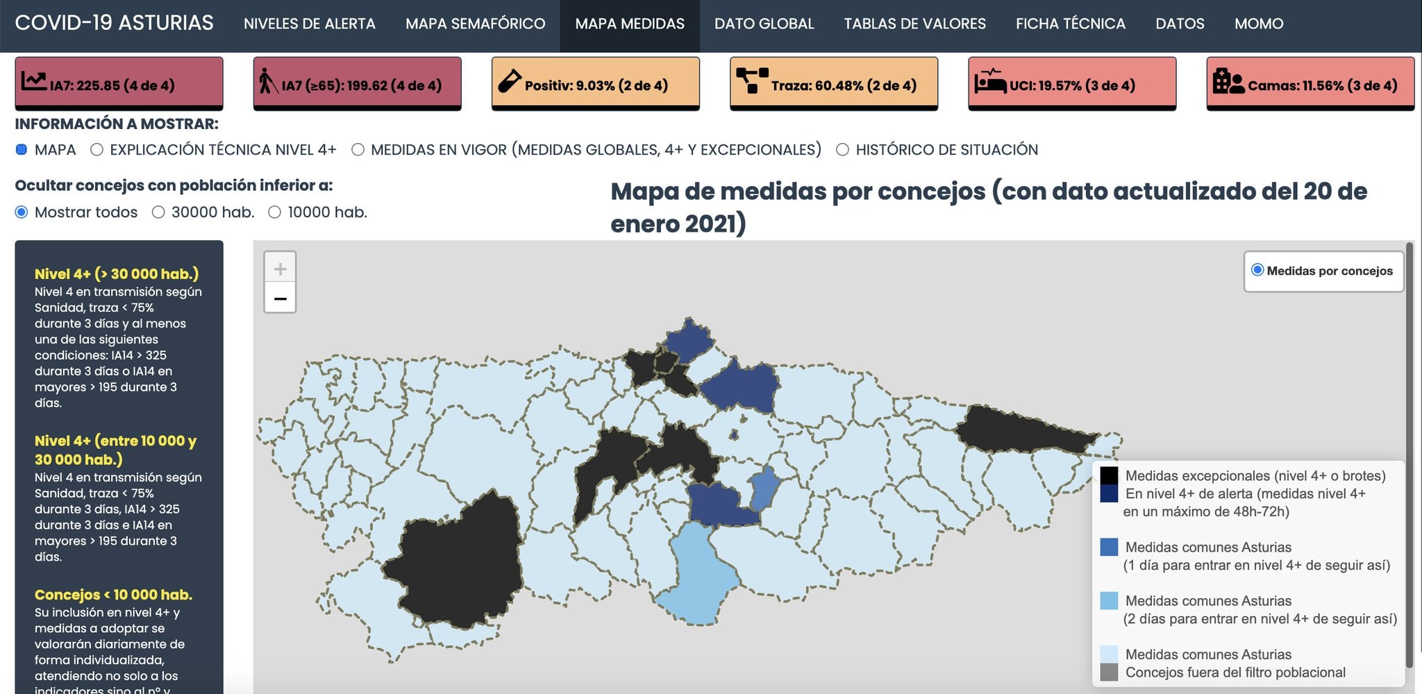 ‼️ ACTUALIZACIÓN MEDIDAS CONCEJOS... - Principado de Asturias