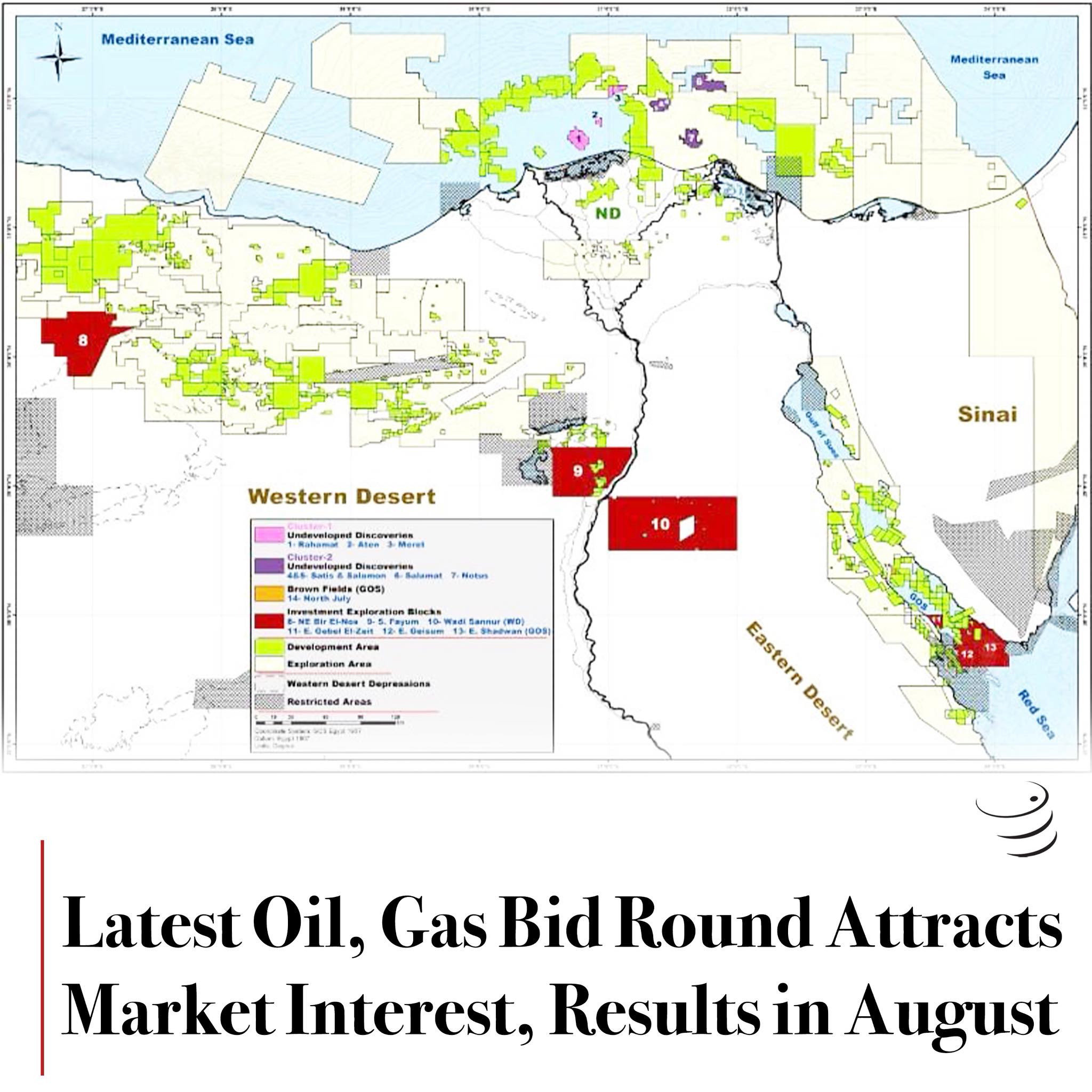 Egypt Oil & Gas | Cairo