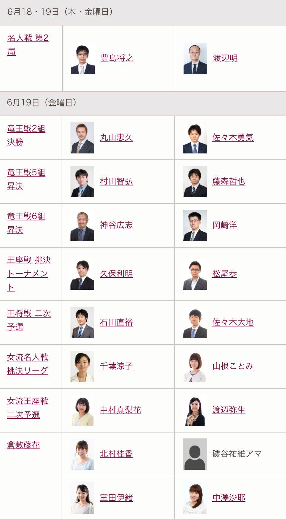 日本将棋連盟 明日 6月19日 の対局予定です 名人戦 七番勝負第2局 豊島将之名人vs渡辺明三冠 竜王戦 ランキング戦2組決勝 丸山忠久九段vs佐々木勇気七段 など 全10局が行われます 中継情報などの詳細は公式hpをご覧ください Https Buff Ly 2k8c7hl