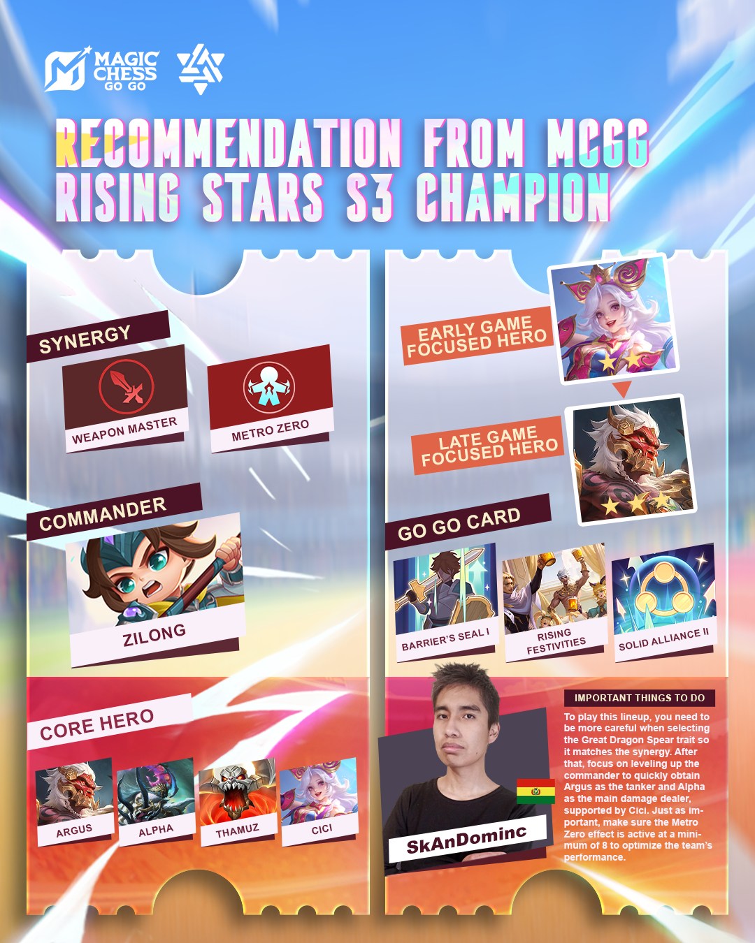 Magic Chess: Go Go (MCGG) is a new... - Magic Chess: Go Go | Facebook