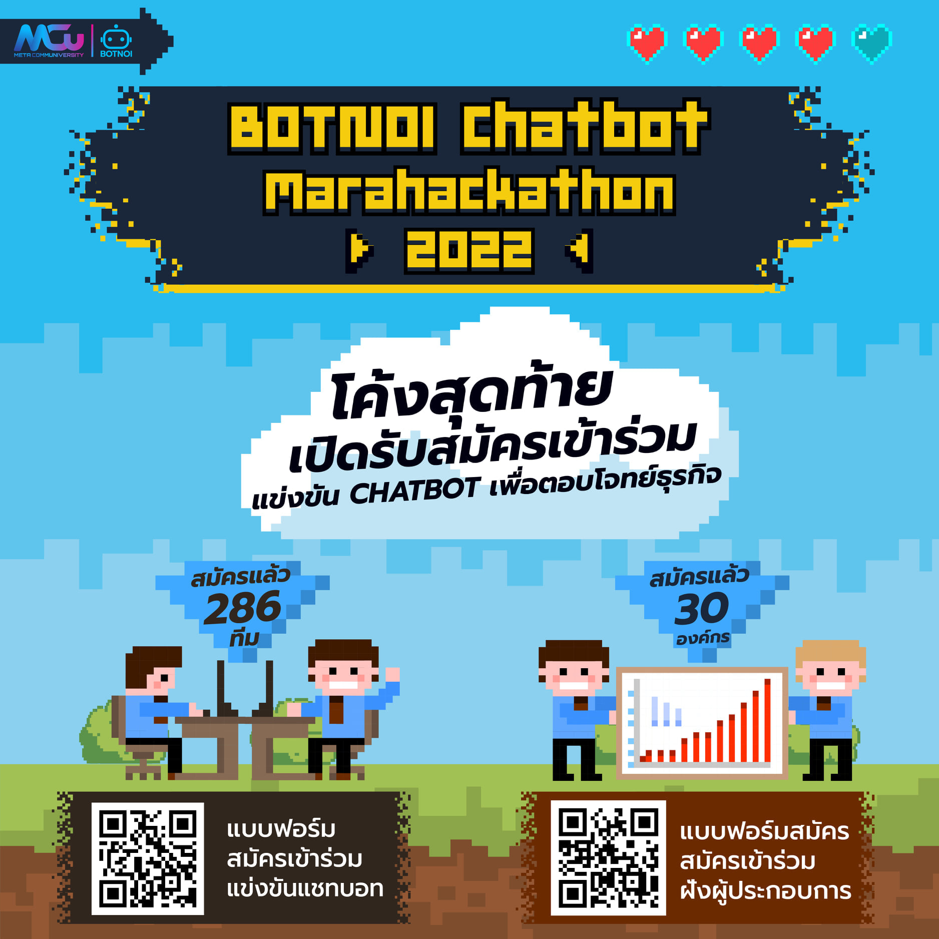 Botnoi Group - BOTNOI CHATBOT MARAHACKATHON 2022...