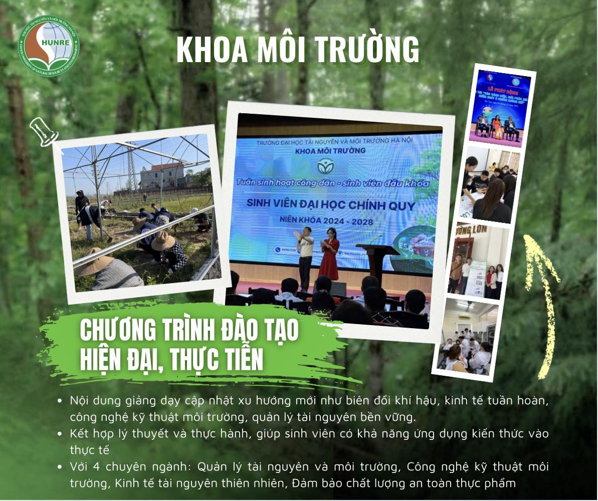 Tr... - Trường Đại học Tài nguyên và Môi trường Hà Nội - HUNRE