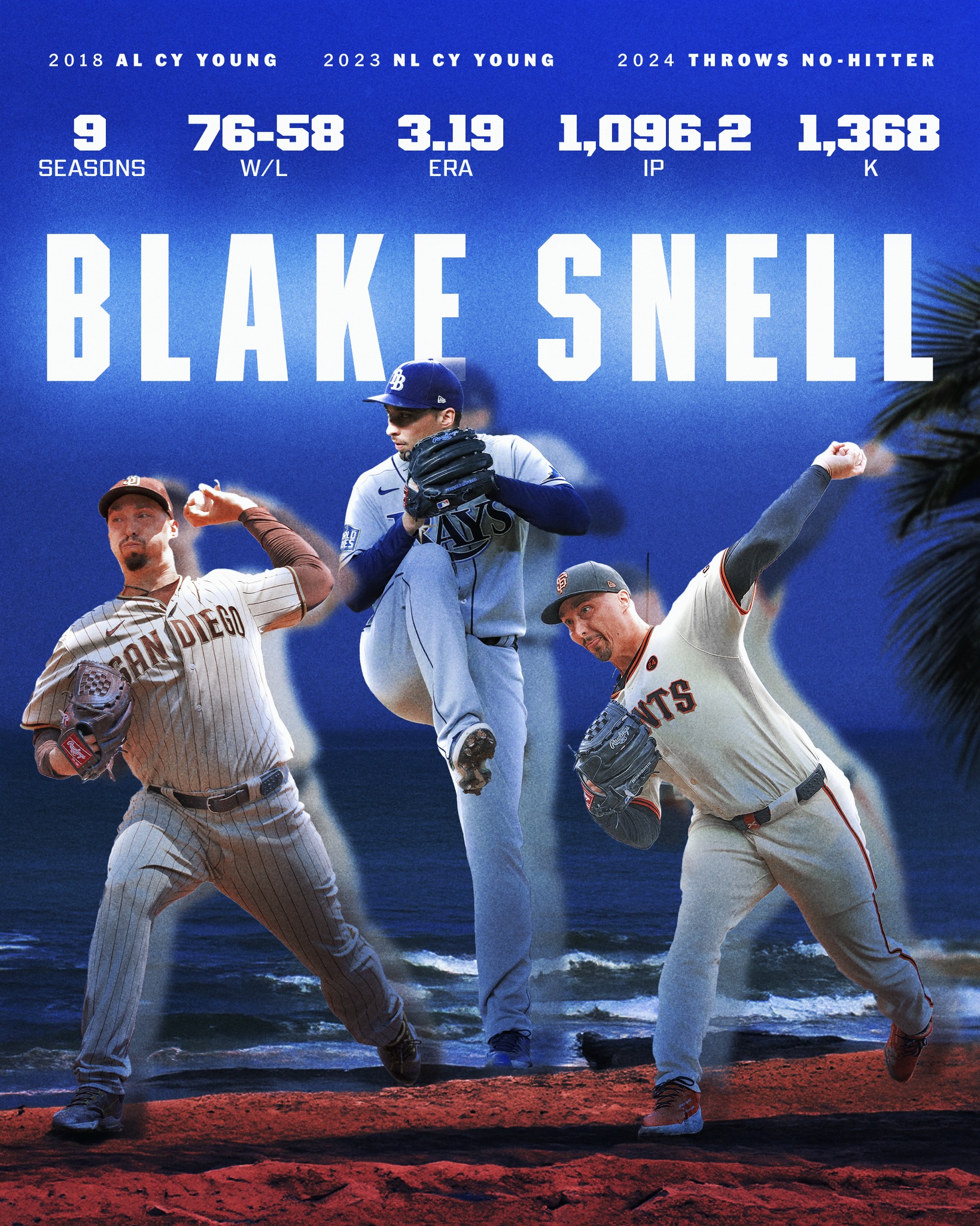Your 2025 #OpeningDayLA starter, Blake Snell!