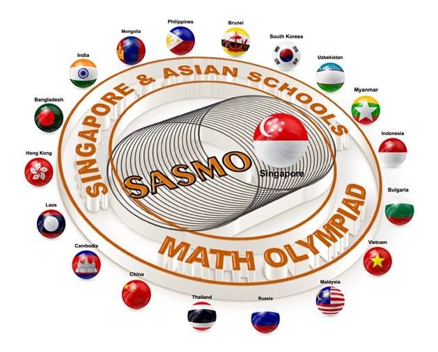 Maths Garden | Magway