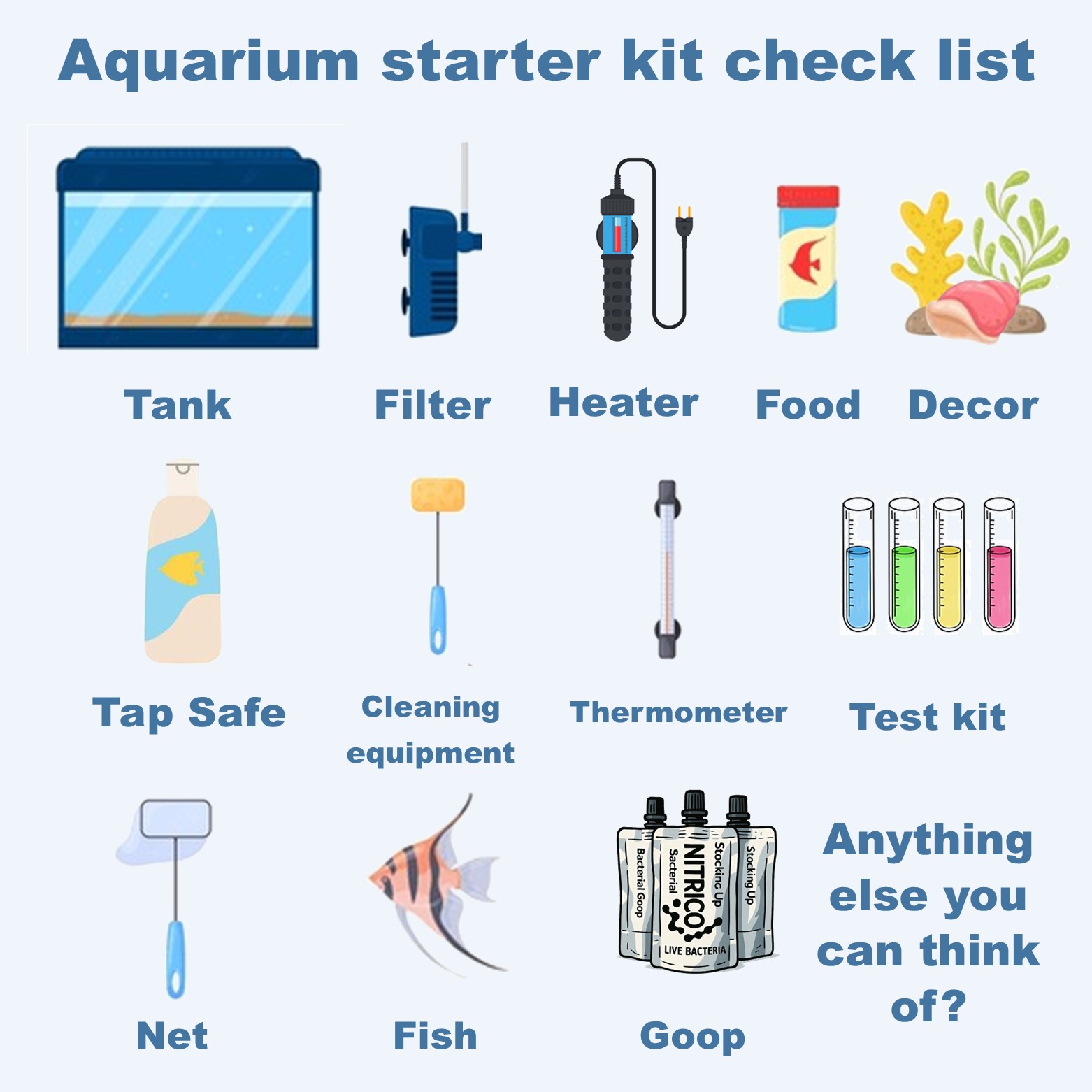 fish tank accessories list Ameliade Artificial Aquarium Plastic Plants Decorations, 25PCS those plants will not float around in the aquarium PietyPet Fish Tank Accessories Aquarium