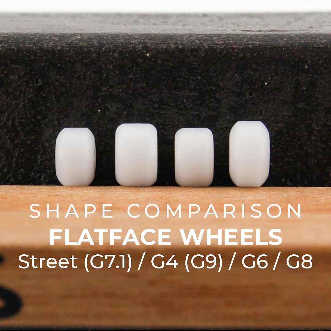 All these FlatFace wheels can get kinda... - Fingerboardstore | Facebook