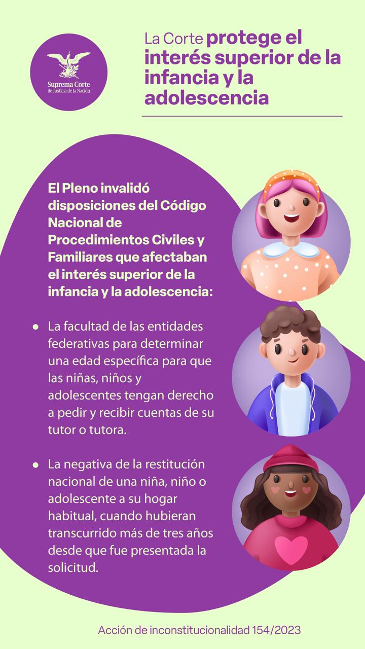 Suprema - #LaCorte invalidó disposiciones del Código Nacional de ...