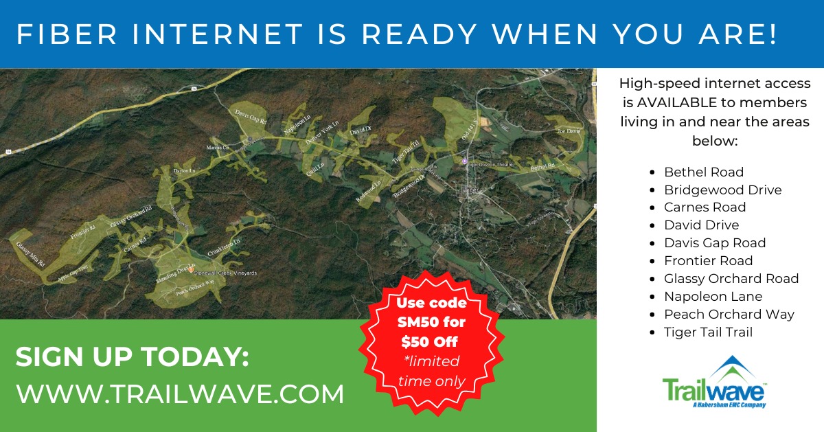 Trailwave Fiber Inc.