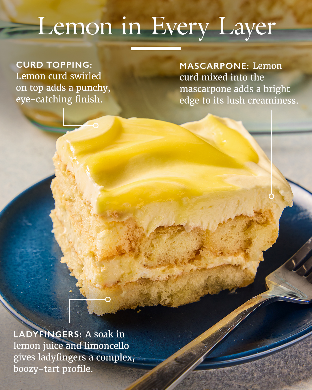 America's Test Kitchen - Here’s how we infuse bright, citrusy flavor ...