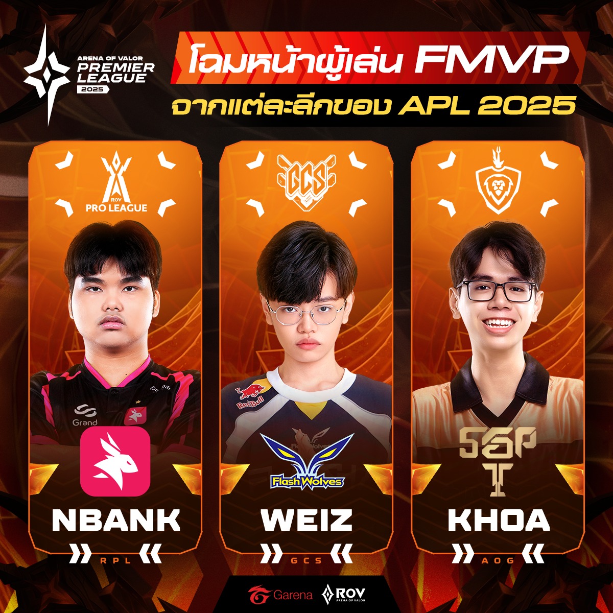 Garena - โฉมหน้าผู้เล่น FMVP จากแต่ละลีกในการแข่งขัน RoV ระดับนานาชาติ ...