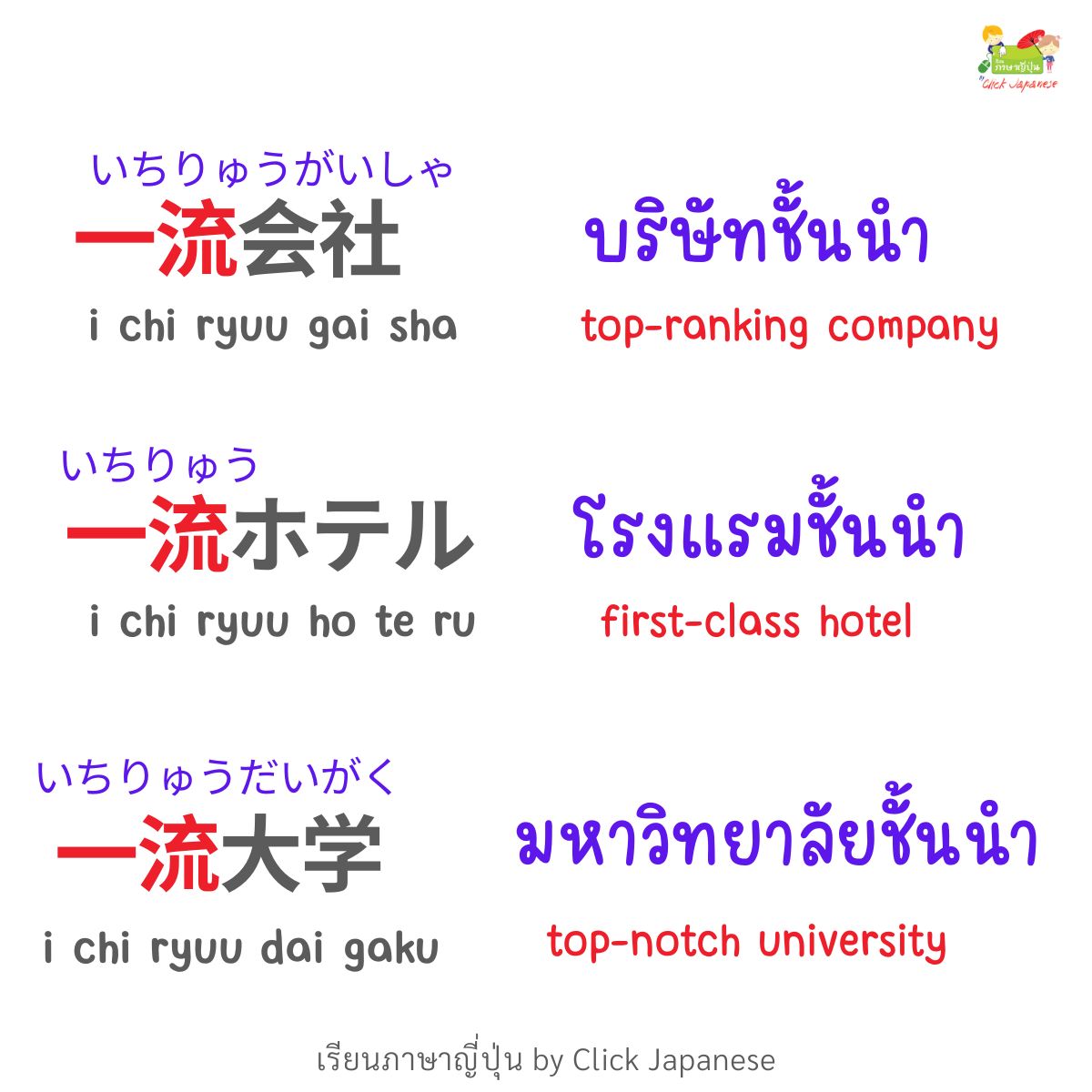 #รวมคำศัพท์一... - เรียนภาษาญี่ปุ่น By ป๋วยเซนเซ Click Japanese | Facebook