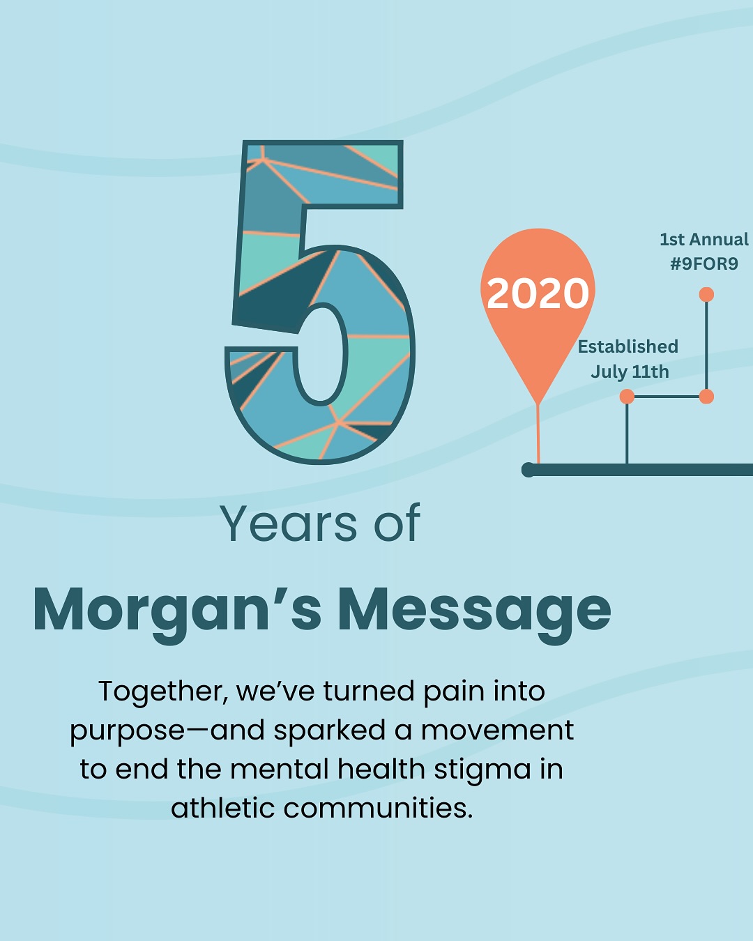 🎉 Celebrating 5 Years of Morgan’s... - Morgan's Message | Facebook