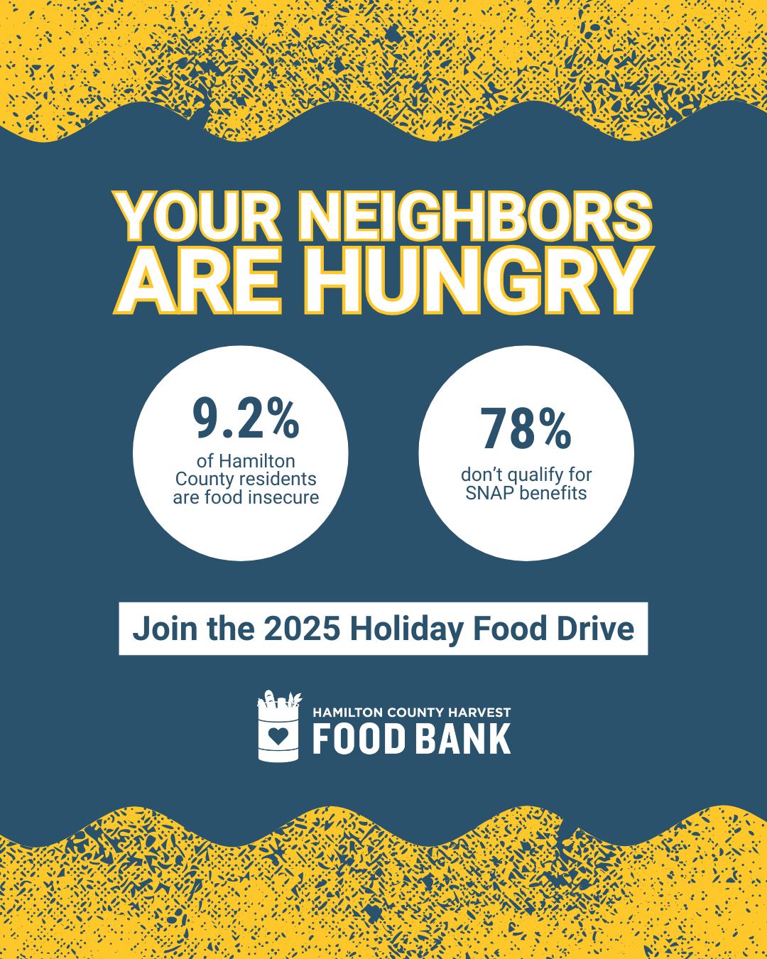 Hamilton - Did you know? 9.2% of Hamilton County residents are food ...