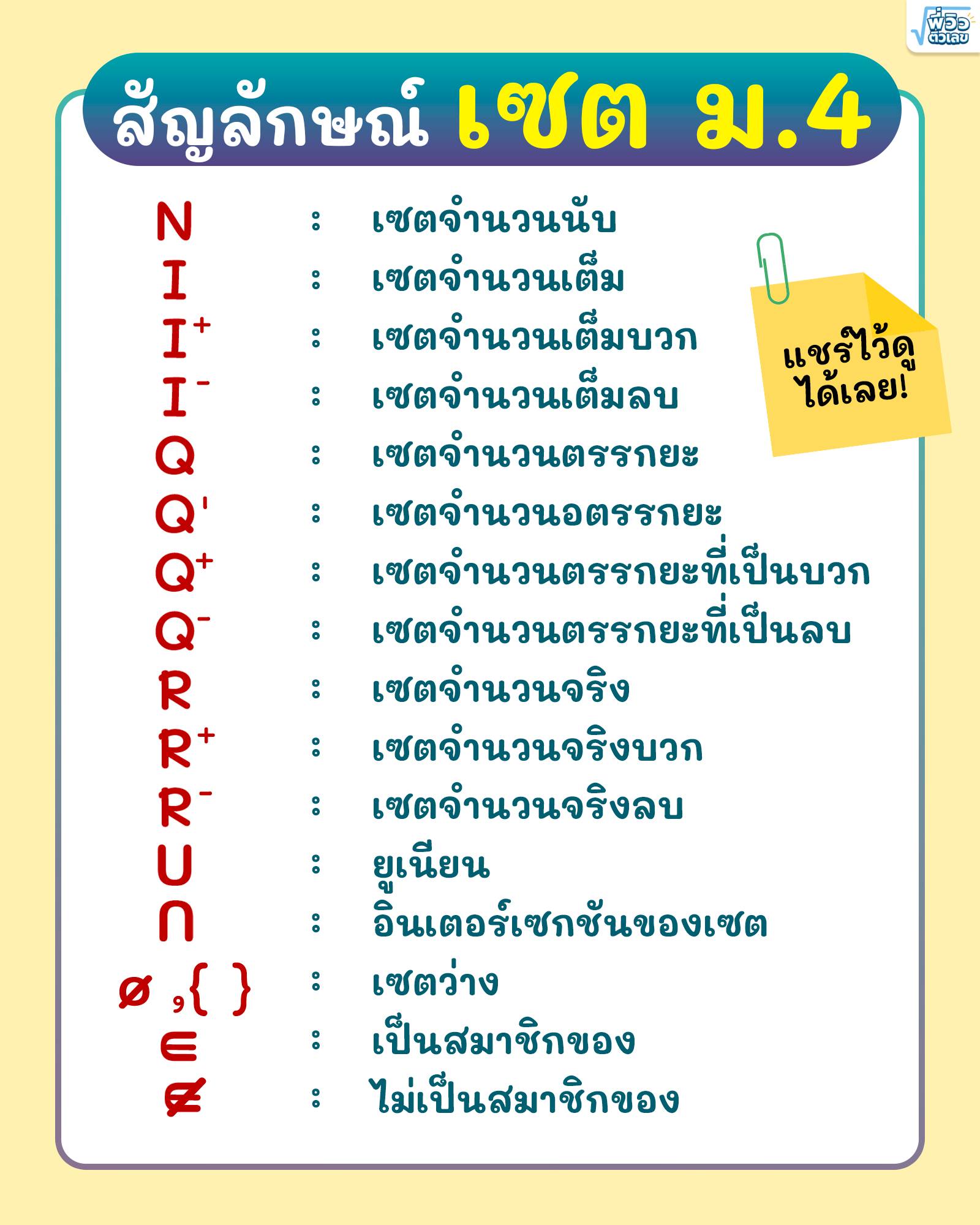 พี่วิว ติวเลข เรียนคณิต คอร์สออนไลน์ ชีทติว และหนังสือ คุณภาพ - บอกมา ...