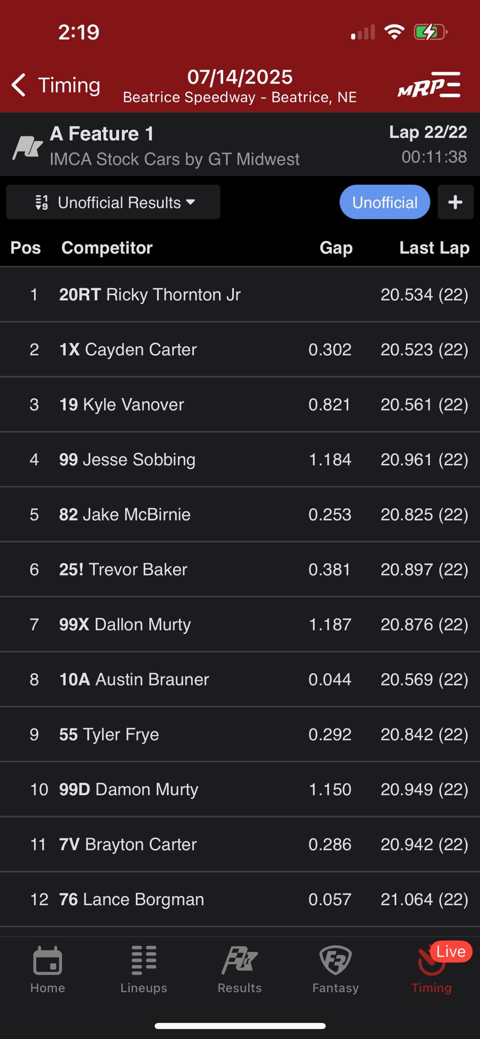 Tyler Frye Racing