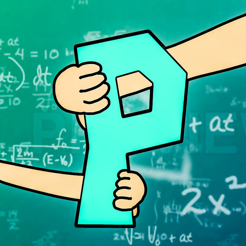 Any question......... #minecraft | ProBoiz 95