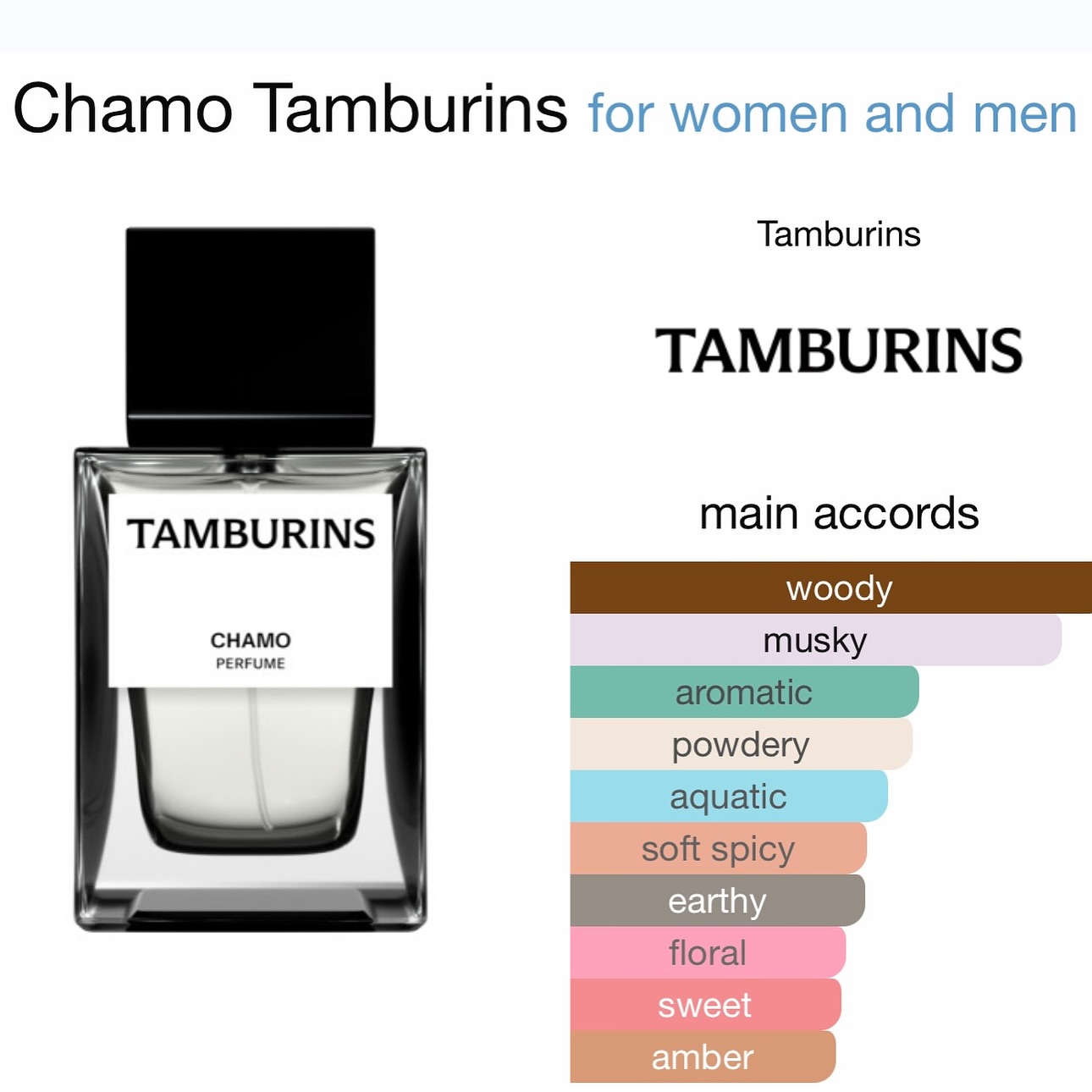 ?? Tamburins ~ Egg Perfume #Chamo ? ? Instock: 48.00$ ?✨