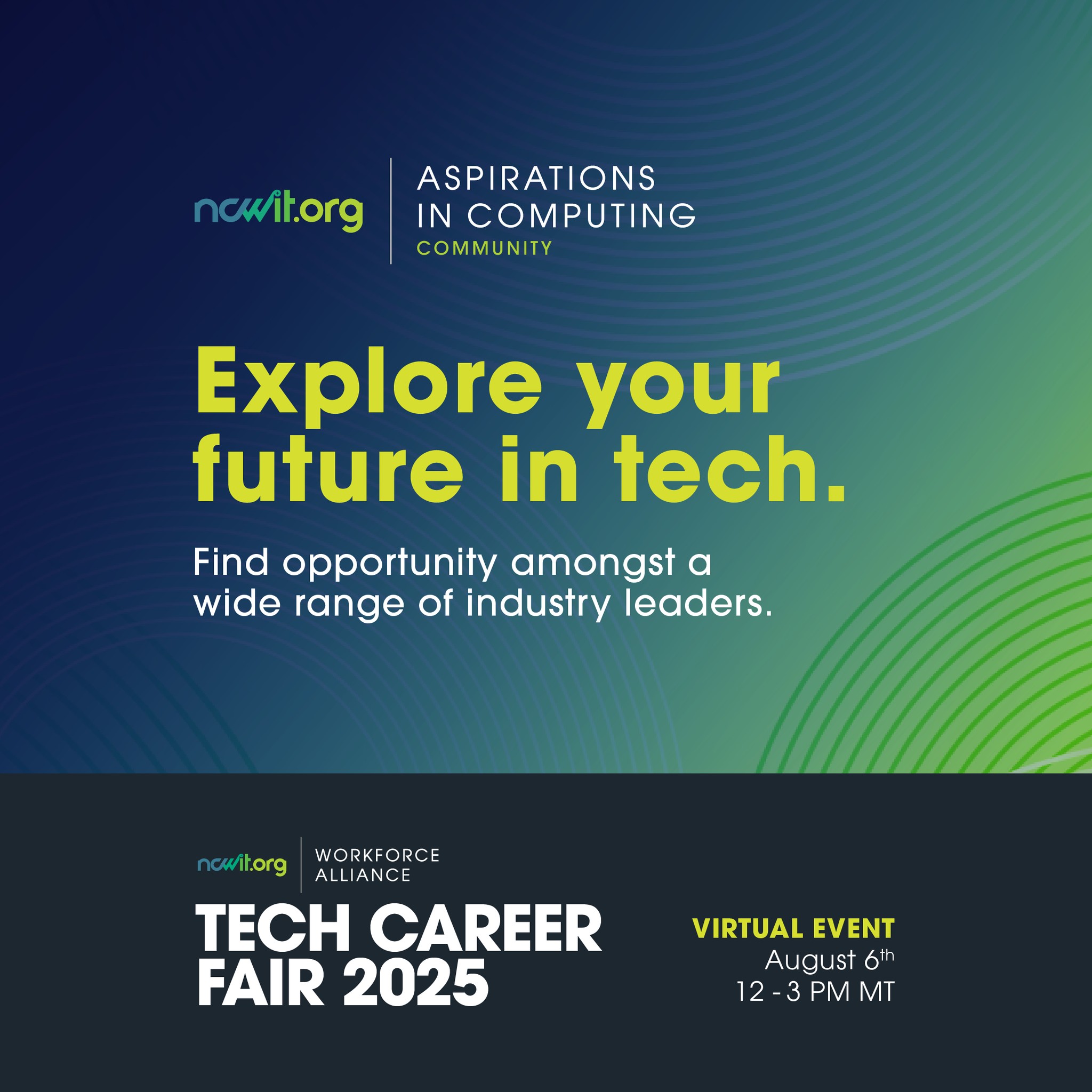 NCWIT Aspirations in Computing