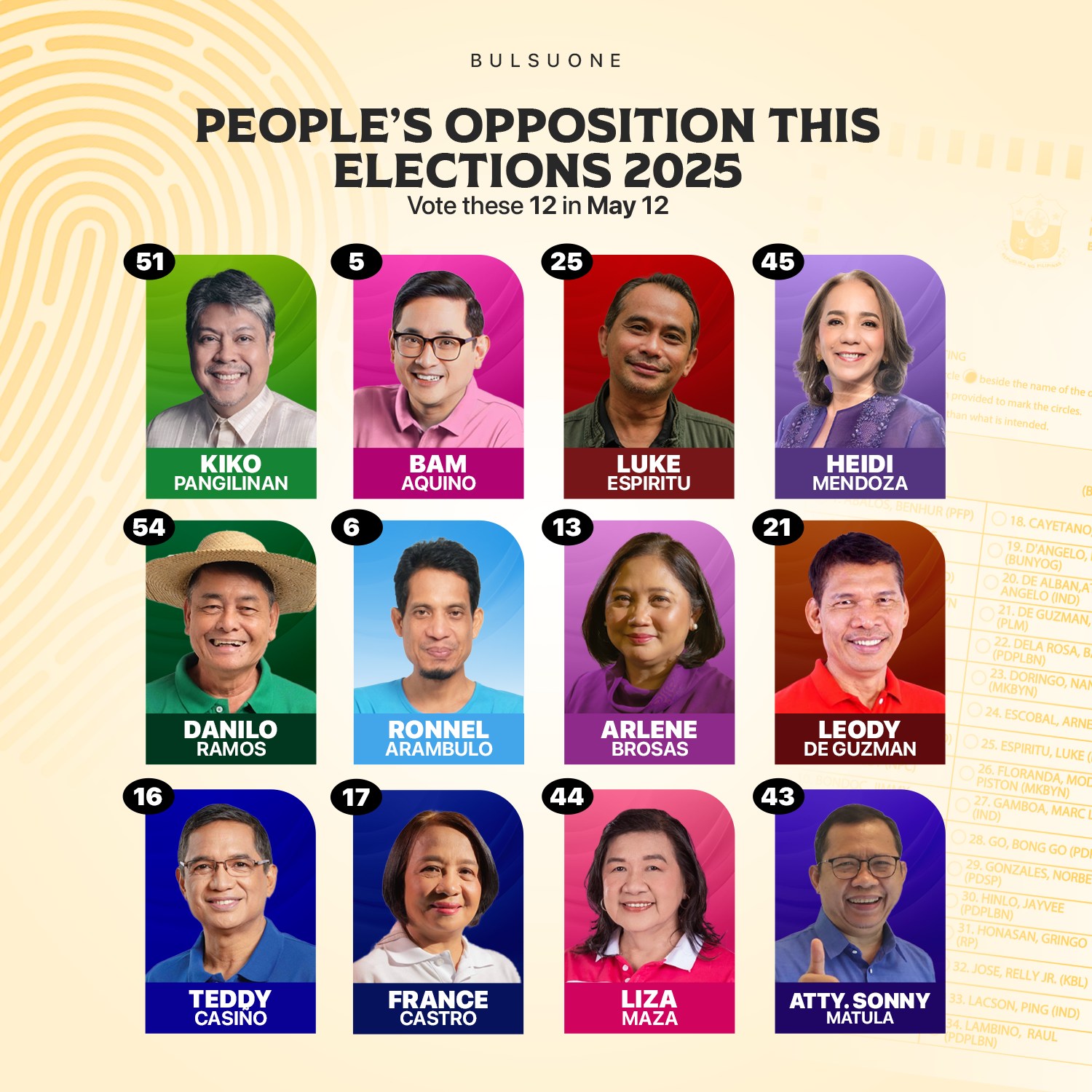 BulSUONE - SIGAW NG MGA ISKOLAR NG BAYAN AT NG BULSUONE:... | Facebook