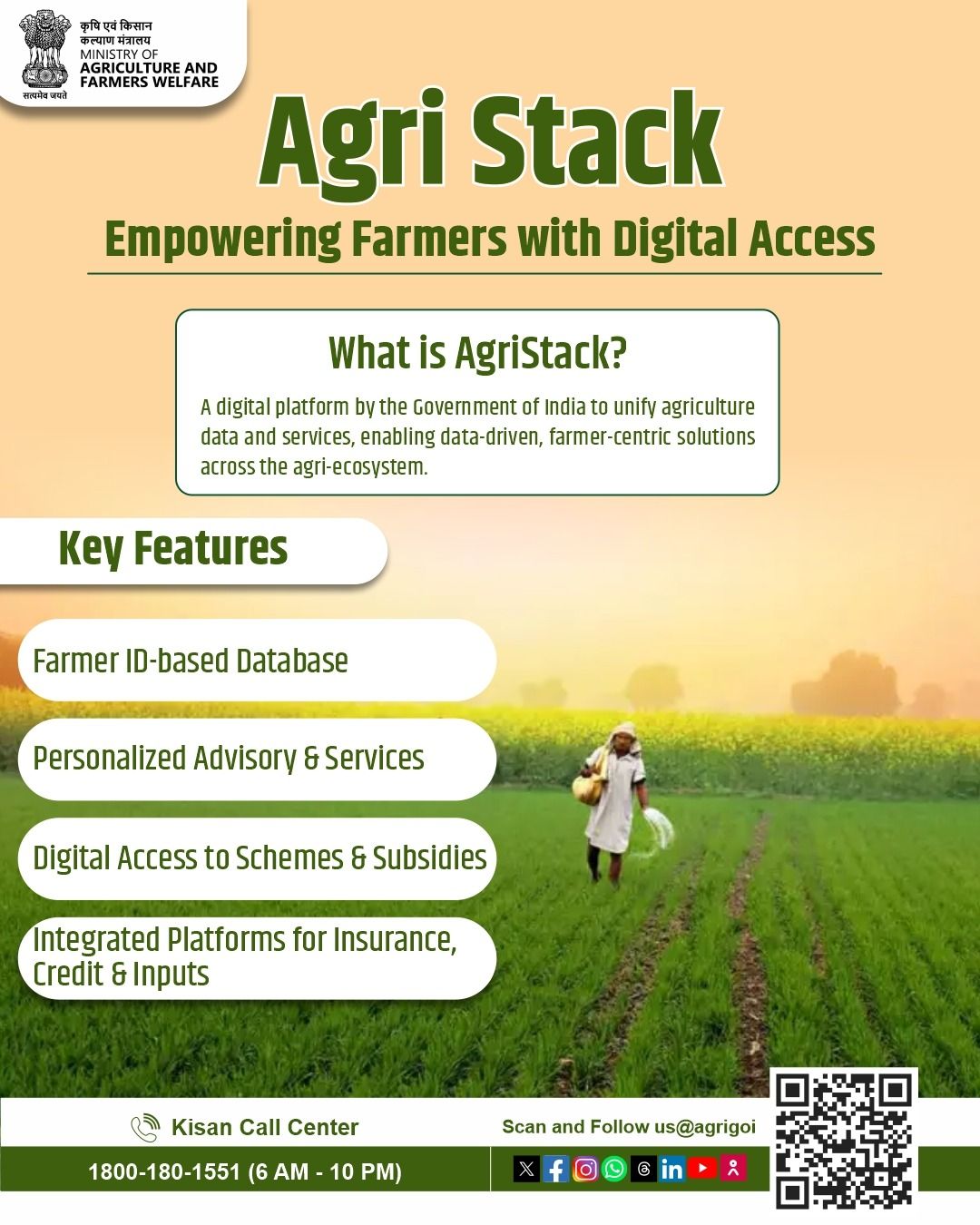 Ministry of Agriculture & Farmer’s Welfare, Government of India