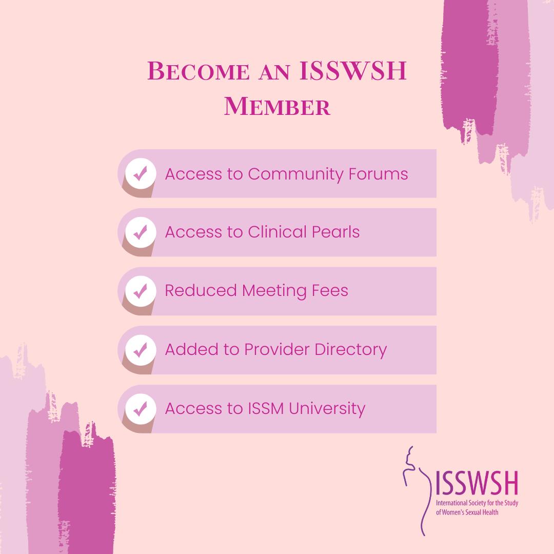 International Society for the Study of Women's Sexual Health