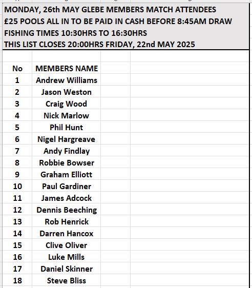 The Glebe - Good morning current, new and potential members. 🎣 🎣 ...