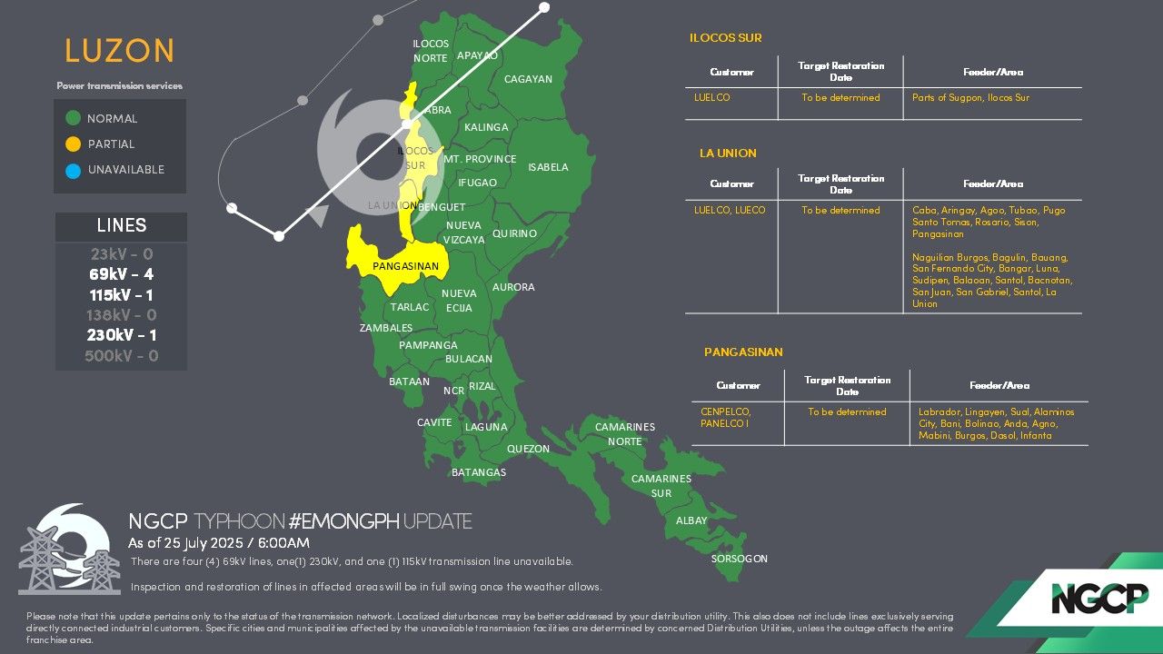 National - Typhoon #EmongPH Update As of 25 July 2025/ 6:00AM The ...