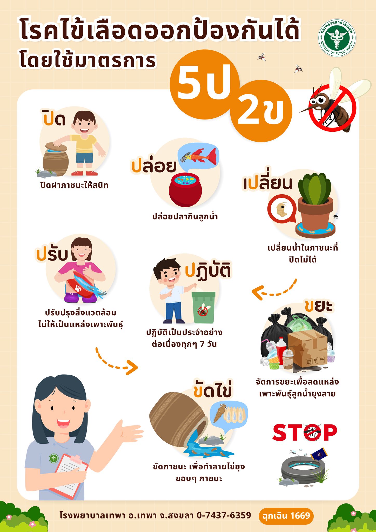 โรงพยาบาลเทพา - ไข้เลือดออกป้องกันได้ด้วย คาถา 5ป 2ข 🪄... | Facebook