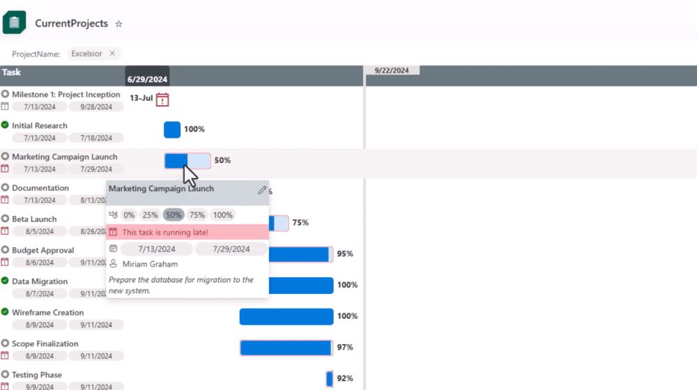 WonderLaura - How to Display a SharePoint List View as a Gantt Chart ...