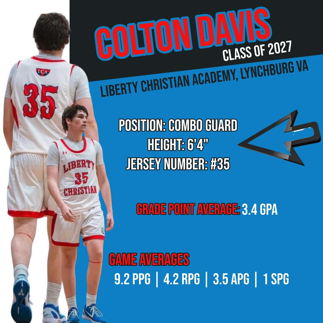 PUSH - 🚨 COLLEGE COACHES ️ We’ve got one on the ROSTER for your RADAR ️ ...