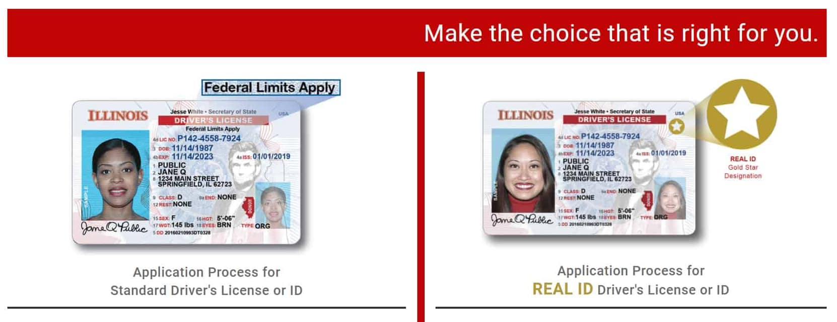 Gina - ⭐️ REAL ID REMINDER! ⭐️ On May 7, 2025, U.S. travelers must be ...