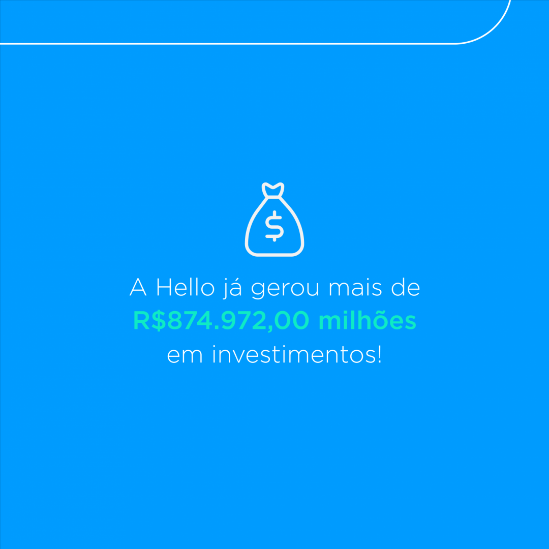 Hello Crédito