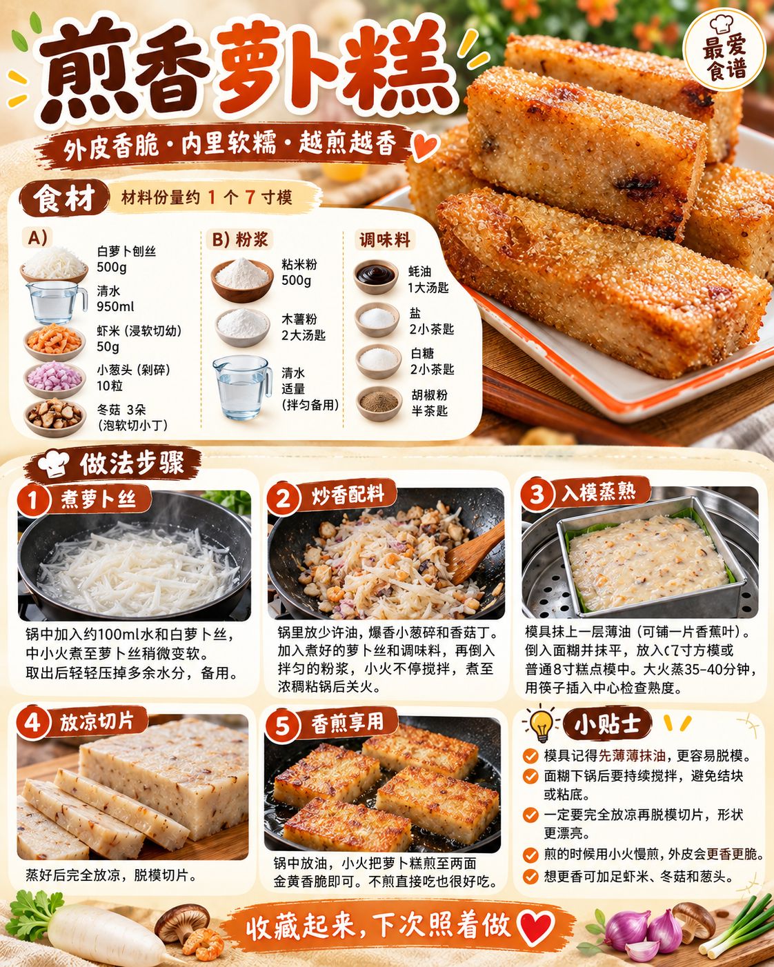 中国料理 料理 名贤咏题菜谱 沙姜焖猪蹄