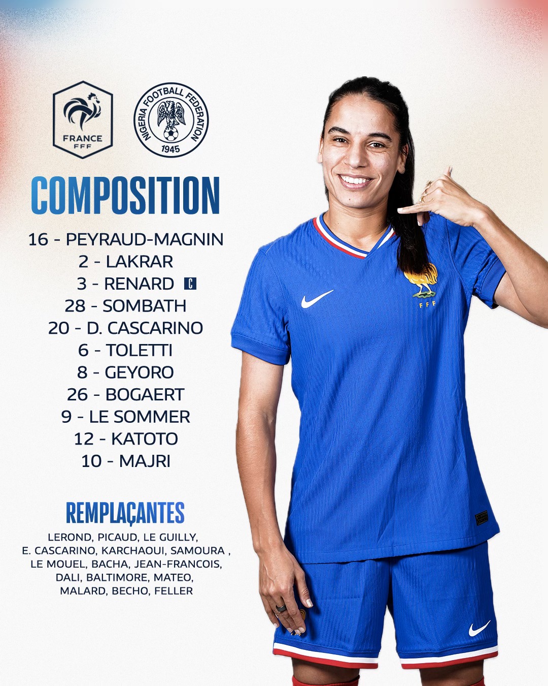 Maillot De Bain Officiel Equipe De France FFF - Taille Enfant Garçon - Polyester - Avec 2 Étoiles Champion Du Monde