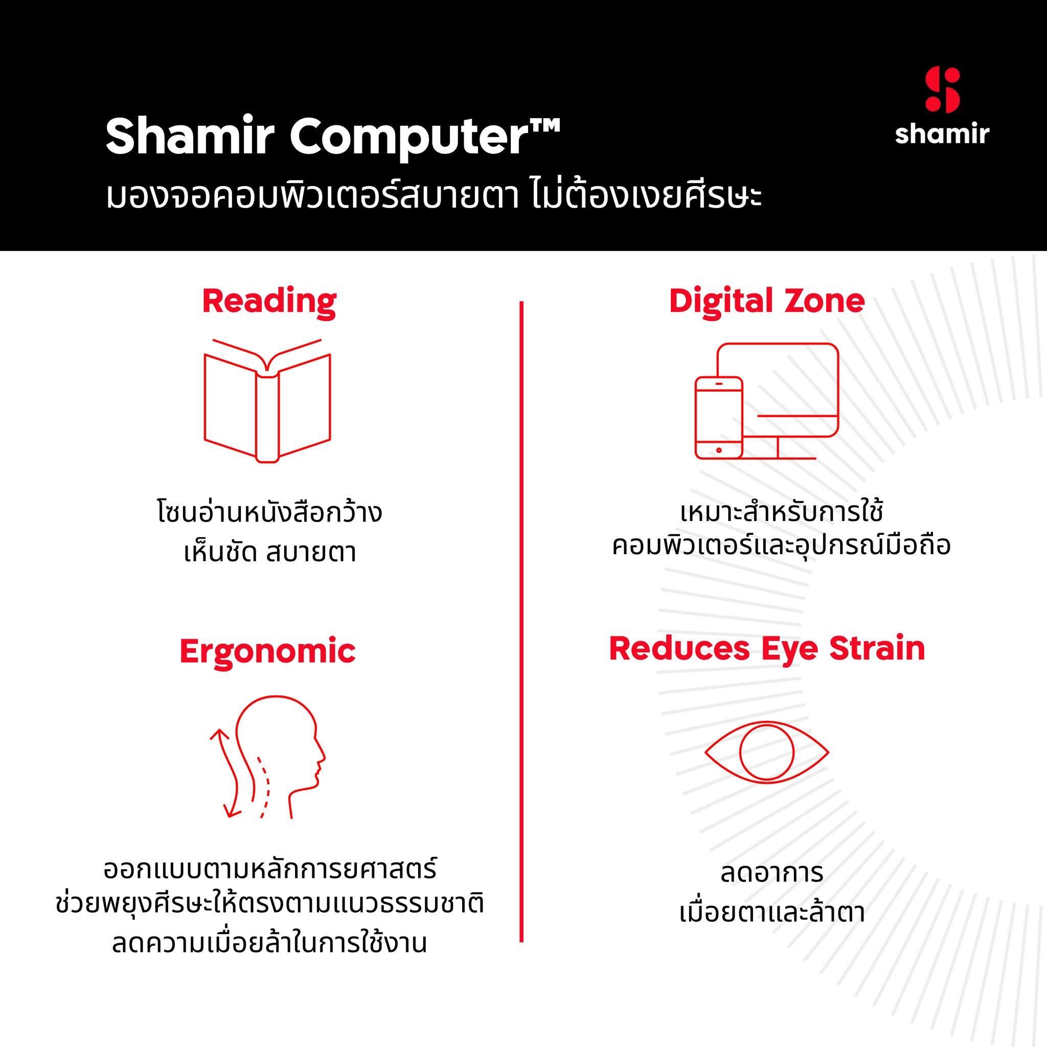 Eyes Want You by Optometrist ร้านแว่นตาเชียงใหม่ โดยนักทัศนมาตร ...