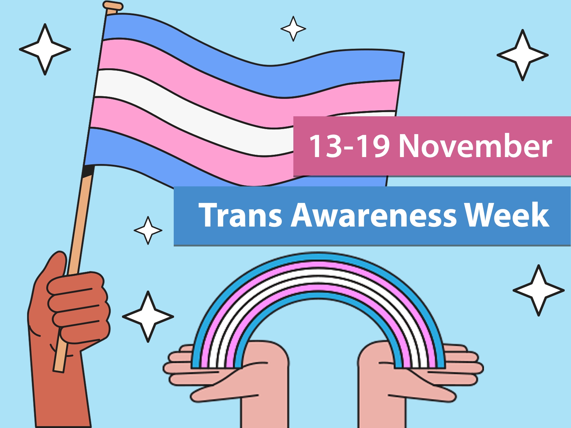FTM Transgender World
