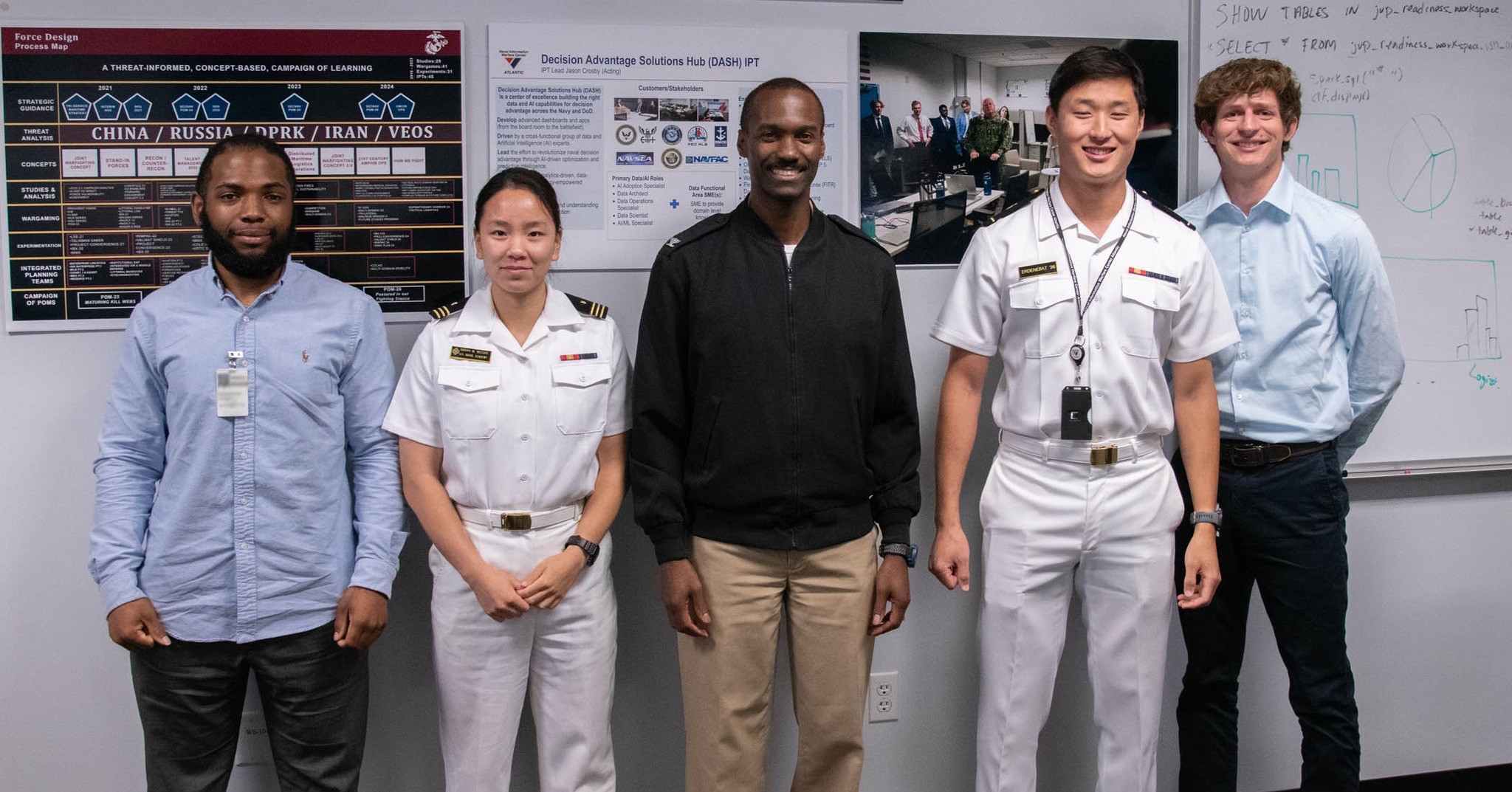 Naval Information Warfare Systems Command (NAVWAR) - Meet the Program ...