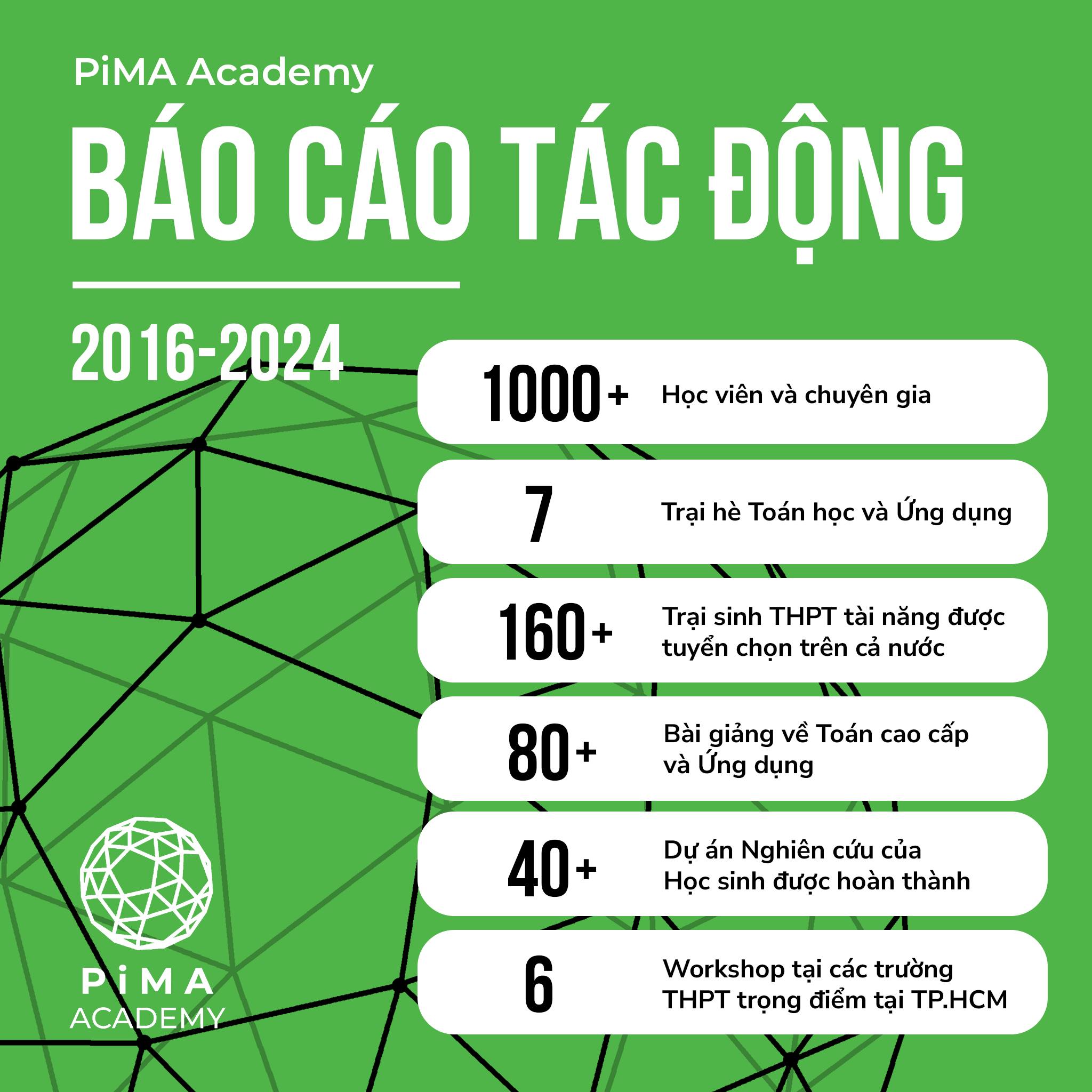 PiMA - Projects in Mathematics and Applications