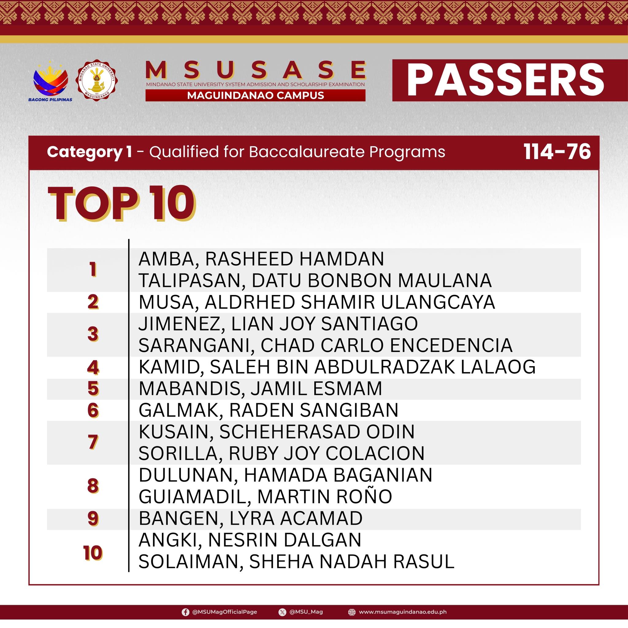 MSU - Maguindanao added a new photo. - MSU - Maguindanao