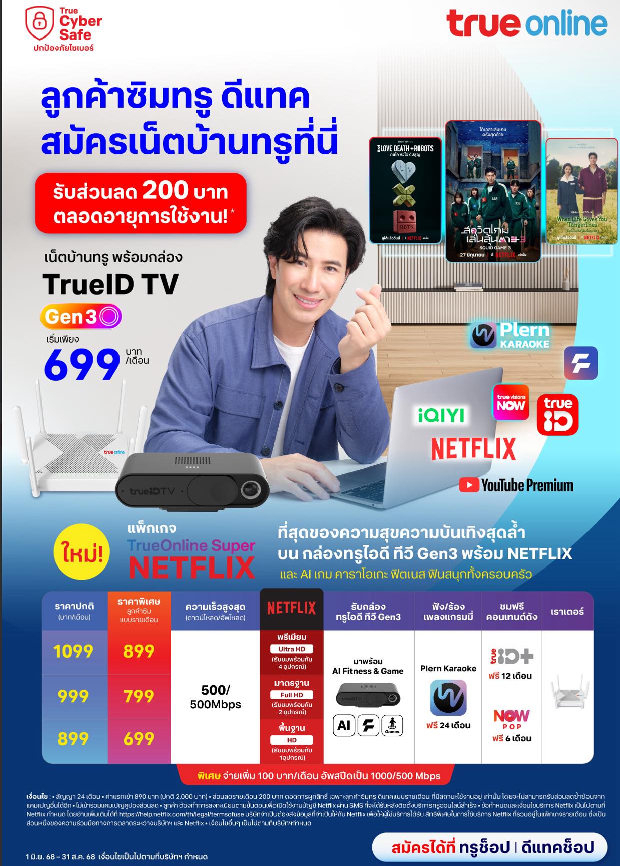 True เดอะมอลล์บางแค added a new photo. - True เดอะมอลล์บางแค