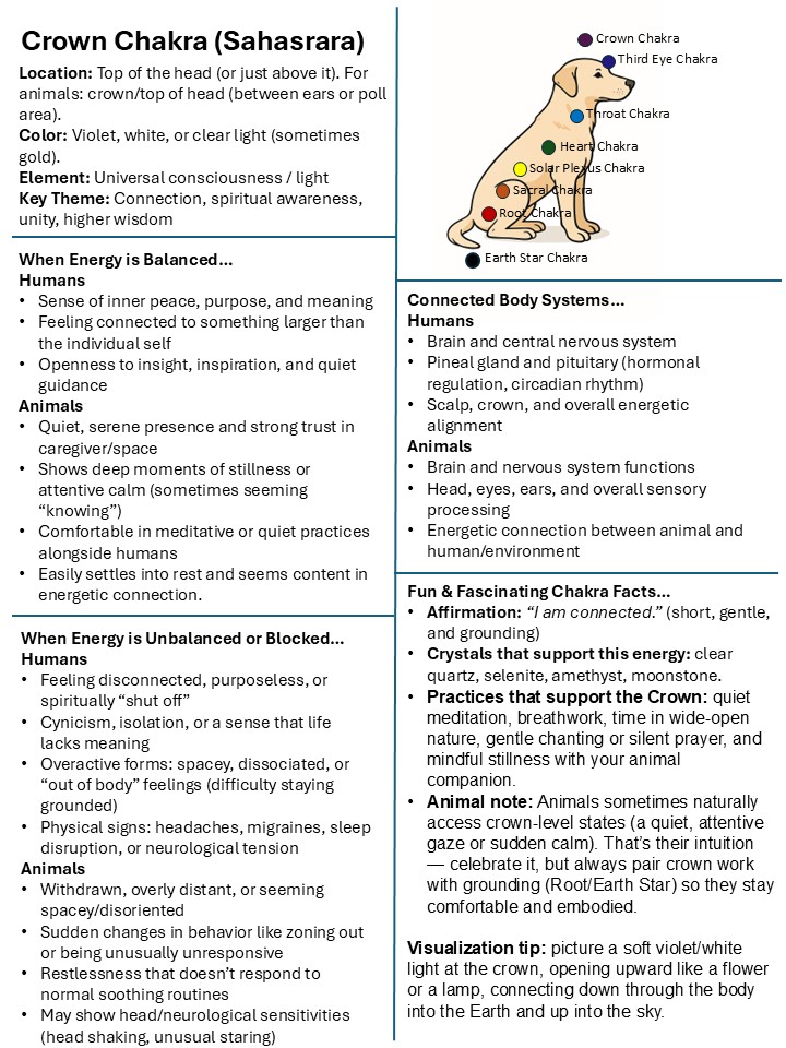 Grateful Heart Animal Pathways | Saint Francis MN